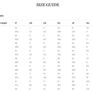 SOLD unable to delete!